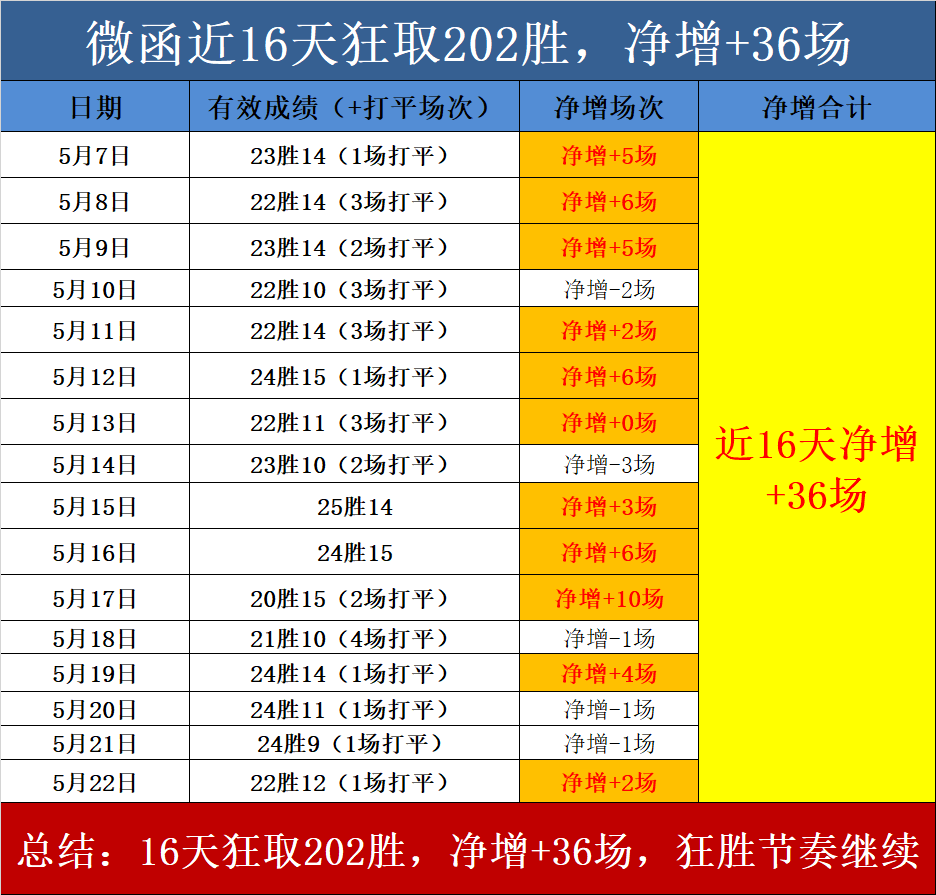 开云体育中国-比分分析赛事精彩瞬间盘点，年度回顾震撼登场的简单介绍